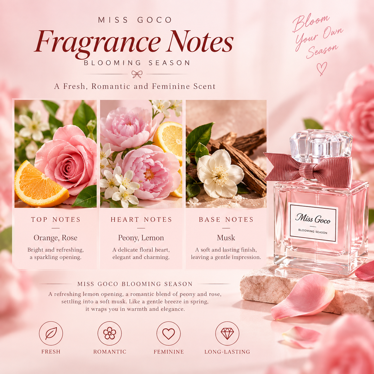 Nexisify® A Fragrance That Feels Like a Love Letter
