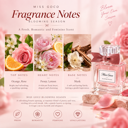 Nexisify® A Fragrance That Feels Like a Love Letter