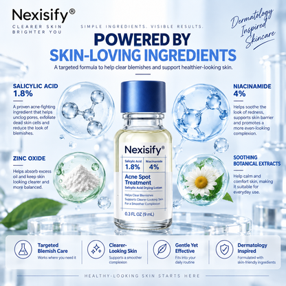 Nexisify® Salicylic Acid Acne Spot Treatment – Clarifying Drying Lotion