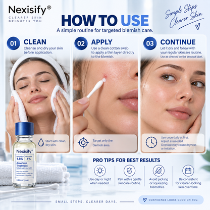 Nexisify® Salicylic Acid Acne Spot Treatment – Clarifying Drying Lotion