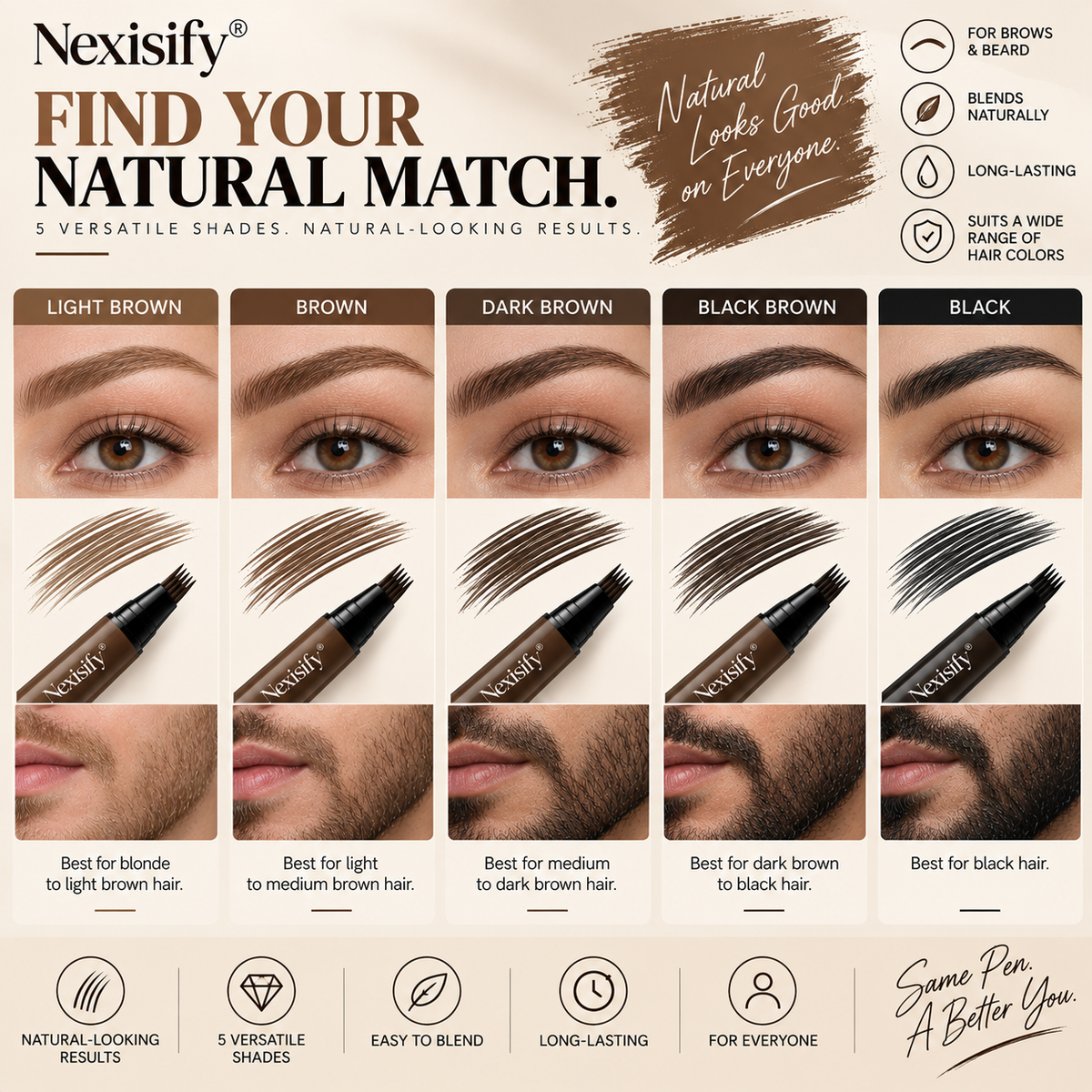 Nexisify® Hair-Like Brows & Beard Pen – Multi-Tip Precision Definer